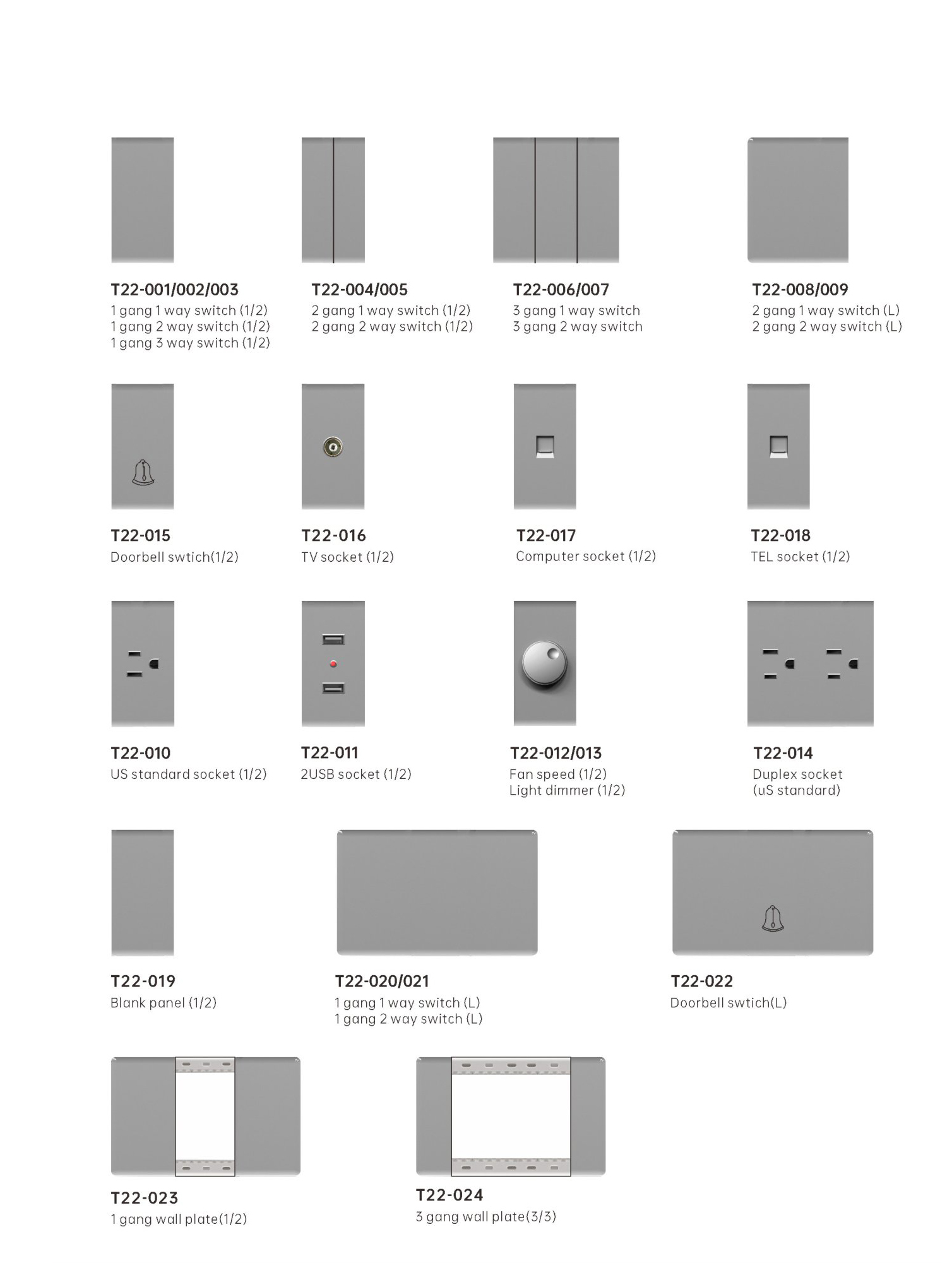 T22 Series Zhejiang GENO Electrical Co.,Ltd.